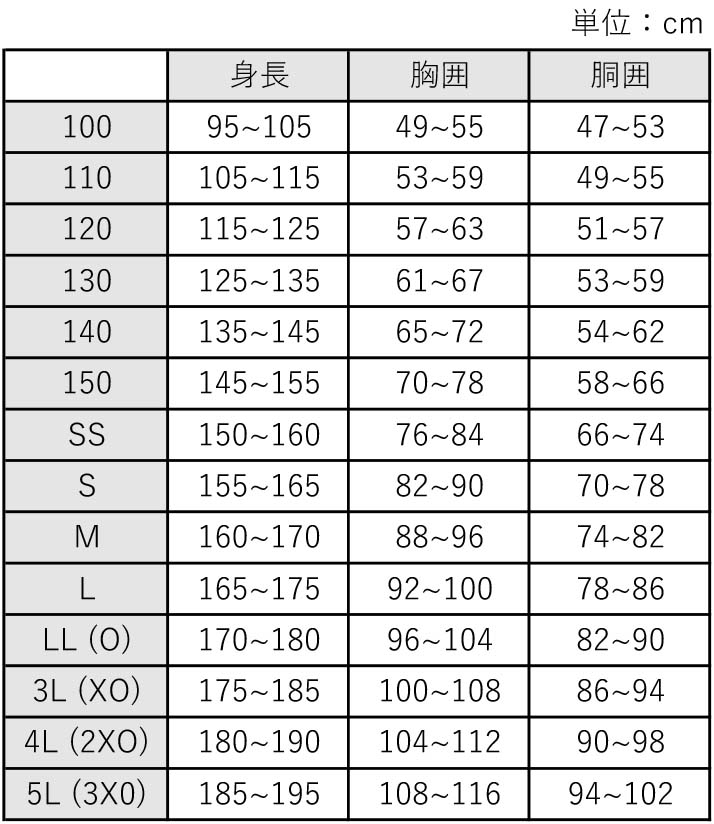 商品サイズの目安